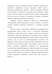 Совершенствование закупочной логистики Образец 96927