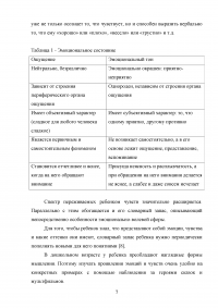 Особенности развития эмоционально-волевой сферы подростка 14-15 лет Образец 98339