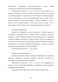 Анализ ассортимента витаминных препаратов и витаминно-минеральных комплексов в аптеке Образец 96812