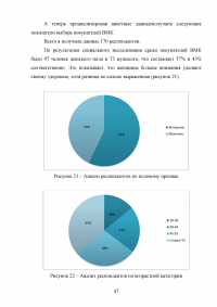 Анализ ассортимента витаминных препаратов и витаминно-минеральных комплексов в аптеке Образец 96840