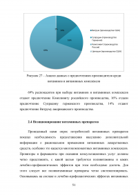 Анализ ассортимента витаминных препаратов и витаминно-минеральных комплексов в аптеке Образец 96844