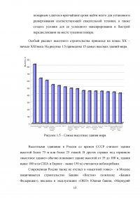 Повышение пожарной безопасности при строительстве высотного здания Образец 98748