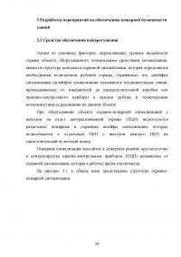 Повышение пожарной безопасности при строительстве высотного здания Образец 98767