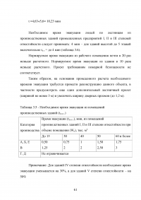 Повышение пожарной безопасности при строительстве высотного здания Образец 98794