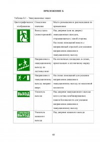 Повышение пожарной безопасности при строительстве высотного здания Образец 98801