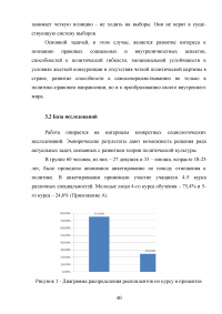 Мотивы политического участия и неучастия молодежи Образец 98599