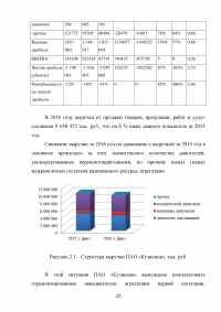 Сущность и значение инвестиций в деятельности предприятия Образец 99142