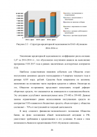 Сущность и значение инвестиций в деятельности предприятия Образец 99145