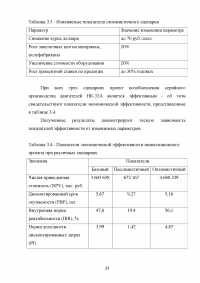 Сущность и значение инвестиций в деятельности предприятия Образец 99154