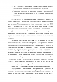 Оценка угроз в демографической сфере и их влияние на экономическую безопасность Российской Федерации Образец 99830