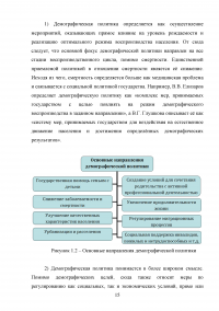 Оценка угроз в демографической сфере и их влияние на экономическую безопасность Российской Федерации Образец 99832