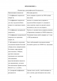 Оценка угроз в демографической сфере и их влияние на экономическую безопасность Российской Федерации Образец 99912