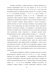 Влияние систематических занятий спортом на состояние жизненной емкости легких (ЖЕЛ) Образец 101441