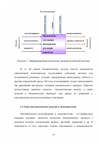 Модели распространения эпидемий Образец 100759