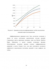 Модели распространения эпидемий Образец 100768