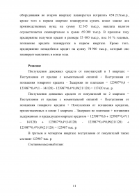 Бизнес-планирование ТК-10, 9 задач: Ёмкость рынка зубной пасты; Анализ конкурентов; Шкала скидок; Затрыты и размер запаса; Безубыточный объем производства; Кассовый план; Инвестиционная привлекательность; ... Образец 101524