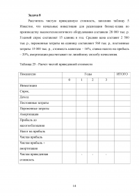 Бизнес-планирование ТК-10, 9 задач: Ёмкость рынка зубной пасты; Анализ конкурентов; Шкала скидок; Затрыты и размер запаса; Безубыточный объем производства; Кассовый план; Инвестиционная привлекательность; ... Образец 101527