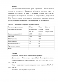 Бизнес-планирование ТК-10, 9 задач: Ёмкость рынка зубной пасты; Анализ конкурентов; Шкала скидок; Затрыты и размер запаса; Безубыточный объем производства; Кассовый план; Инвестиционная привлекательность; ... Образец 101515