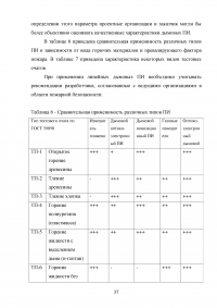 Пожарная сигнализация загородного дома Образец 101957