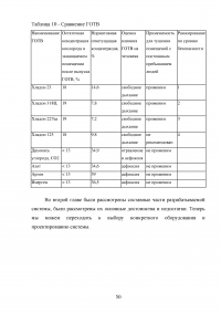 Пожарная сигнализация загородного дома Образец 101970