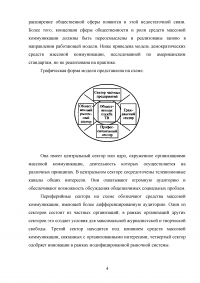 Джеймс Курран: Медиа и демократия: переосмысление / Юрген Хабермас: Структурная трансформация публичной сферы  Образец 100989