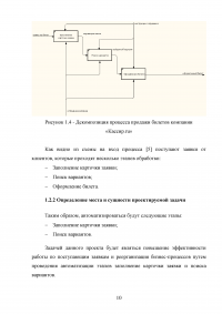 Разработка интернет системы обработки заказов Образец 101010