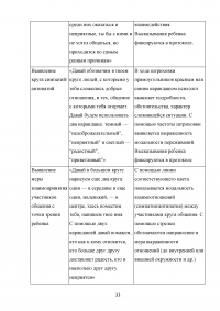 Формирование позитивных межличностных отношений дошкольников в условиях дошкольного образовательного учреждения Образец 101681