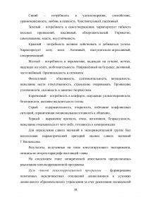 Формирование позитивных межличностных отношений дошкольников в условиях дошкольного образовательного учреждения Образец 101686