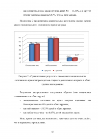 Формирование позитивных межличностных отношений дошкольников в условиях дошкольного образовательного учреждения Образец 101691