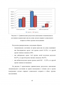 Формирование позитивных межличностных отношений дошкольников в условиях дошкольного образовательного учреждения Образец 101693