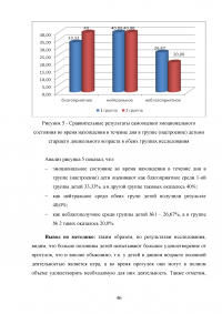 Формирование позитивных межличностных отношений дошкольников в условиях дошкольного образовательного учреждения Образец 101694