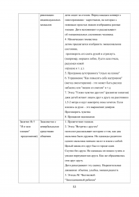 Формирование позитивных межличностных отношений дошкольников в условиях дошкольного образовательного учреждения Образец 101701