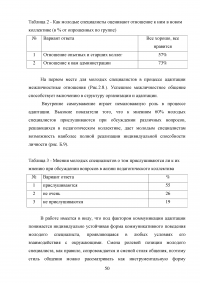 Анализ социальной адаптации молодых специалистов в системе образования Образец 100558