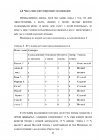 Развитие эмоциональной сферы дошкольников на основе произведений Образец 100453