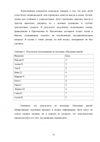 Развитие эмоциональной сферы дошкольников на основе произведений Образец 100463