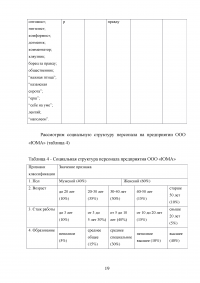 Организация управления на предприятии Образец 100893