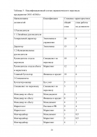 Организация управления на предприятии Образец 100895