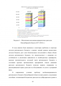 Проведите анализ структуры доходов и расходов территориального или местного бюджета; Заключение о структуре государственного долга Новосибирской области. Образец 101053