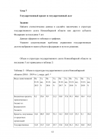 Проведите анализ структуры доходов и расходов территориального или местного бюджета; Заключение о структуре государственного долга Новосибирской области. Образец 101055