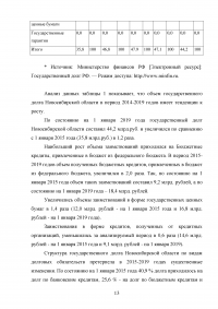 Проведите анализ структуры доходов и расходов территориального или местного бюджета; Заключение о структуре государственного долга Новосибирской области. Образец 101056