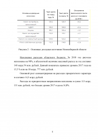 Проведите анализ структуры доходов и расходов территориального или местного бюджета; Заключение о структуре государственного долга Новосибирской области. Образец 101048