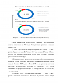 Проведите анализ структуры доходов и расходов территориального или местного бюджета; Заключение о структуре государственного долга Новосибирской области. Образец 101049