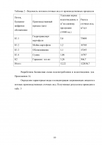 Отведение и очистка сточных вод картофеле-крахмального завода Образец 102149