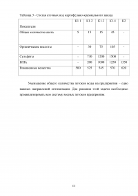 Отведение и очистка сточных вод картофеле-крахмального завода Образец 102150