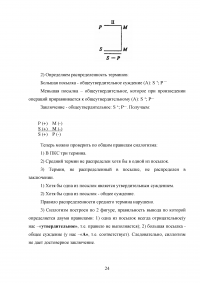 Логика, 5 тем, 40 заданий: Законы логики; Понятие; Суждение; Умозаключение; Основы теории аргументации Образец 103274