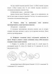 Логика, 5 тем, 40 заданий: Законы логики; Понятие; Суждение; Умозаключение; Основы теории аргументации Образец 103259