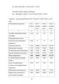 Практика оценки стоимости предприятия (бизнеса) / Практикум Синергия Образец 102326