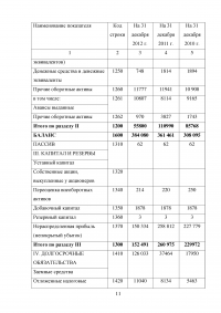 Практика оценки стоимости предприятия (бизнеса) / Практикум Синергия Образец 102327