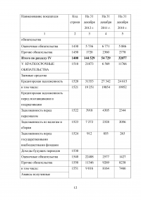 Практика оценки стоимости предприятия (бизнеса) / Практикум Синергия Образец 102328