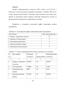 Практика оценки стоимости предприятия (бизнеса) / Практикум Синергия Образец 102345